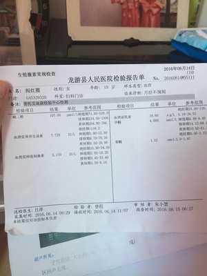 月经失调,这是月经第二天去检查的生殖激素六项检查 那个不好帮忙看一下
