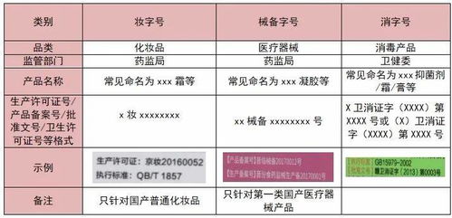 宝宝护肤需谨慎 避开含生殖激素的婴儿霜陷阱
