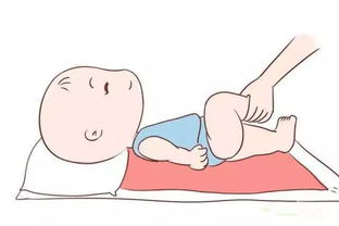 关于男宝生殖激素与睾丸发育的科普