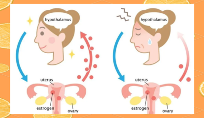 生长激素(HGH)抗衰:年轻不再是梦!